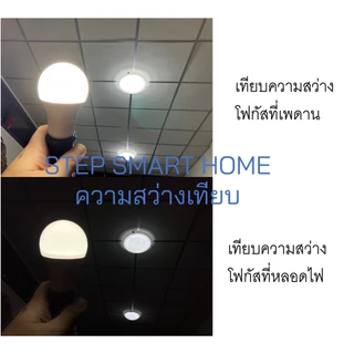 Tuya WiFi/Zigbee Smart Bulb RGBCCT 9/12W E27 Dim LED หลอดไฟอัจฉริยะหรี่ 16 ล้านสี Google Alexa Siri