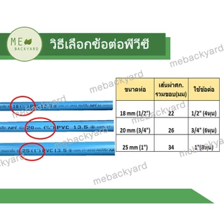 (หางปลาไหล) ต่อตรงเกลียวนอก ต่อสายยาง ข้อต่อ PVC พีวีซี ขนาด 1/2" - 3/4" (4-6 หุน)