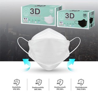 กล่องใหม่ งานไทย G Mask หน้ากาก อนามัย G mask 4 ชั้นแมส กันฝุ่น pm2.5  1 กล่อง 40 ชิ้น