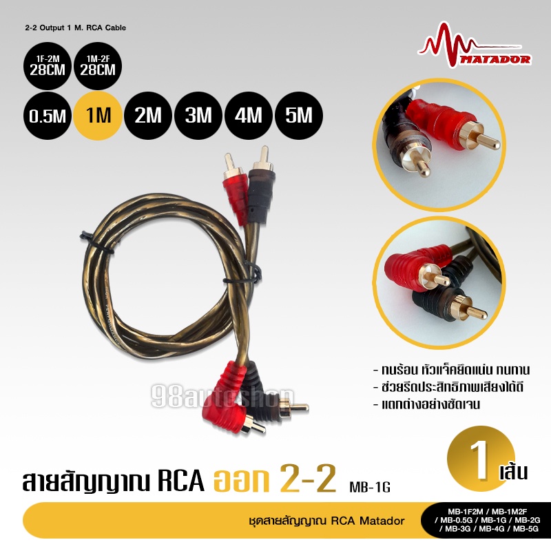 รูปภาพ 4