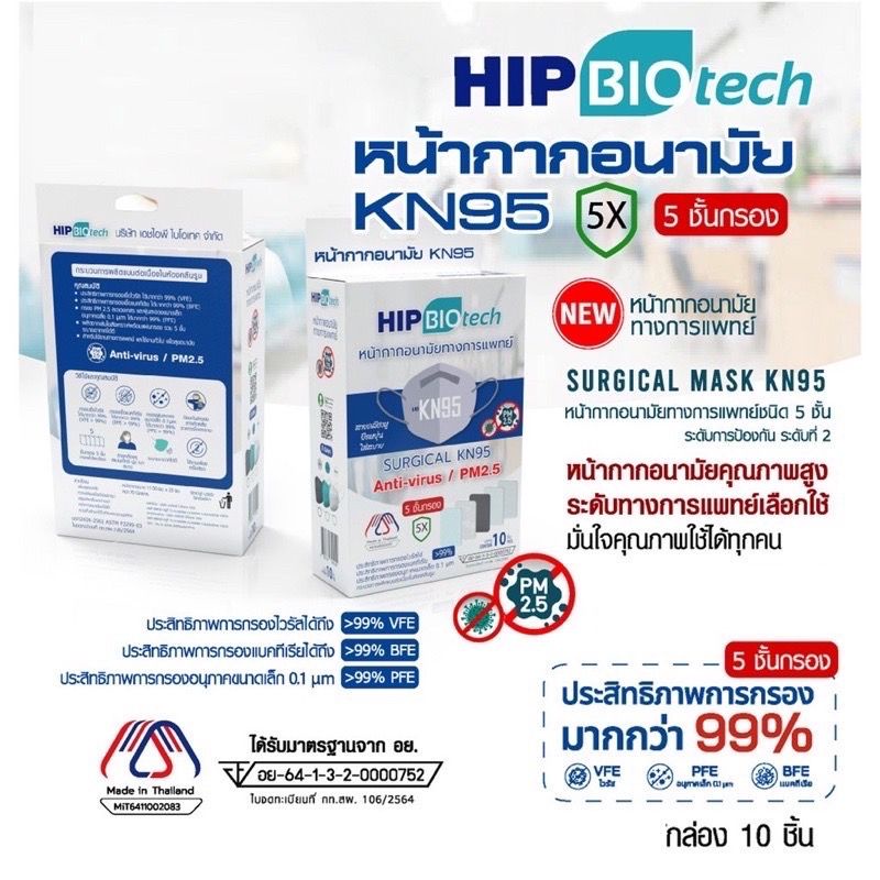 หน้ากากอนามัย KN95 ของ HIP Biotech 5ชั้นกรอง (3กล่อง 129บาท ได้ 30ชิ้น) ป้องกันได้ถึง 99% สวมใส่สบาย