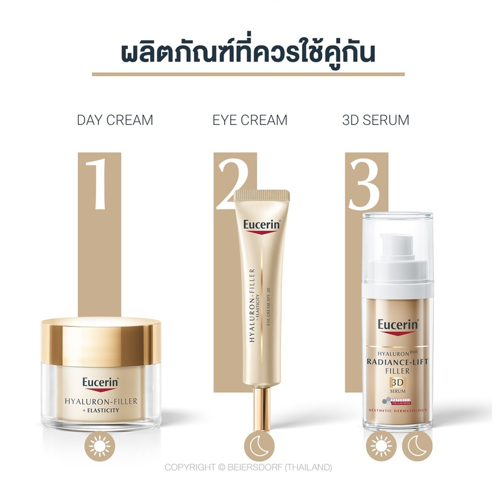 Eucerin Hyaluron - Filler + Elasticity Eye Cream SPF20 15 ml. - ยูเซอริน ไฮยาลูรอน-ฟิลเลอร์ + อีลาสติซิตี้ อาย ครีม เอสพีเอฟ20 15 มล. - รูปที่ 4