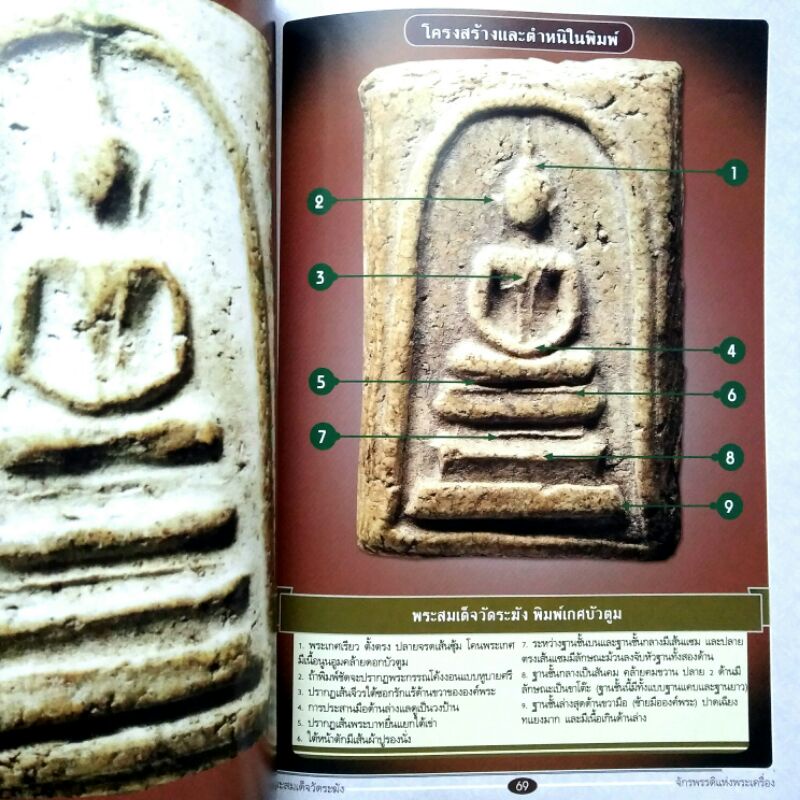 หนังสือพระ พระสมเด็จวัดระฆัง จักรพรรดิ์พระเครื่องพระสมเด็จวัดระฆังพิมพ์ใหญ่ พิมพ์ทรงเจดีย์ พิมพ์ฐานแซม พิมพ์เกศบัวตูม