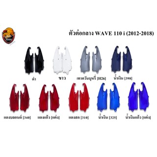 ตัวต่อกลาง WAVE 110 i (2012-2018) งานหนาอย่างดี สีสด เงาตาแตก