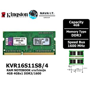 COINSคืน15%⚡FB9JMZV6⚡ KINGSTON VALUE RAM KVR16S11S8/4 4GB 4GBX1 DDR3/1600 RAM NOTEBOOK แรมโน้ตบุ๊ค TL