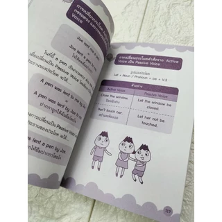 INSPAL : หนังสือ กริยา 3 ช่อง และ 12 Tense ระดับ ป.1-ป.6 ฉบับคัดศัพท์ออกสอบบ่อย 9786163813268 (Life Balance)