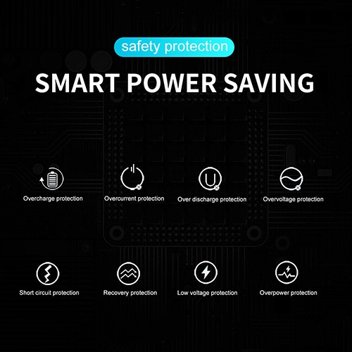 GoPro 12 / 11 / 10 / 9 Telesin Charger + Telesin Battery แท่นชาร์จ ที่ชาร์จ + แบตเตอร์รี่ ฟรีกล่องใส่แบต รับประกัน 1 ปี.