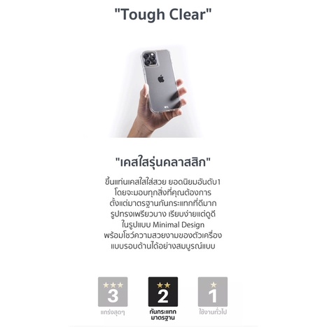 เคสใสiphone14 promax 425degree