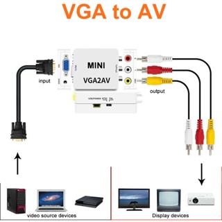 อะแดปเตอร์แปลง VGA เป็น AV ขนาดเล็ก 1080p พร้อมตัวแปลงเสียง VGA2AV 3.5 มม. สําหรับแล็ปท็อป คอมพิวเตอร์ เป็นทีวี มอนิเตอร์