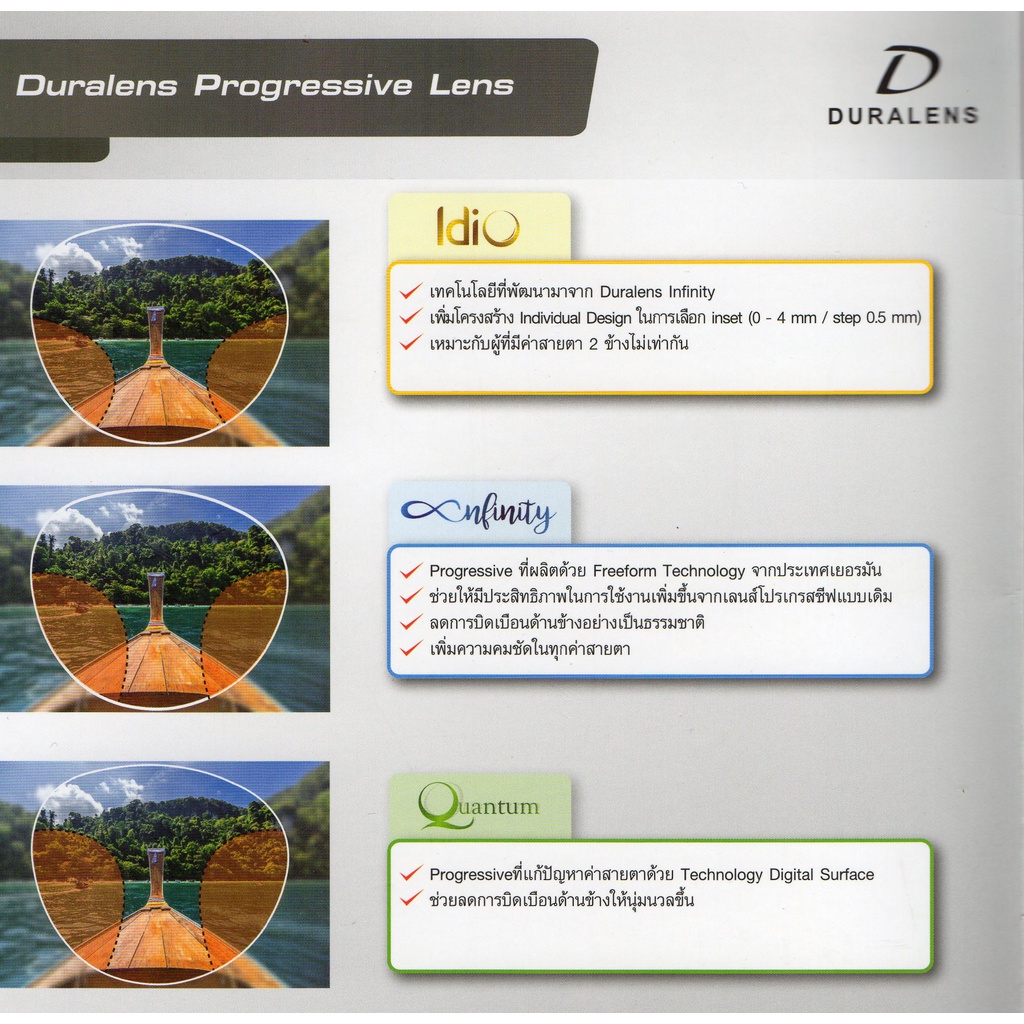 เลนส์โปรแกรสซีพ คุณภาพสูง ด้วยเทคโนโลยี่จากเยอรมัน Dura Progressive FreeForm สำหรับวัยเกิน 40ปี มองได้ทุกระยะไม่มีรอยต่อ