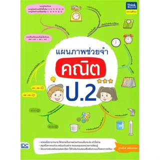 [พร้อมส่ง]หนังสือแผนภาพช่วยจำ คณิต ป.2#ชั้นประถม,สนพThink Beyondฐานนันท์ เพชรคงทอง