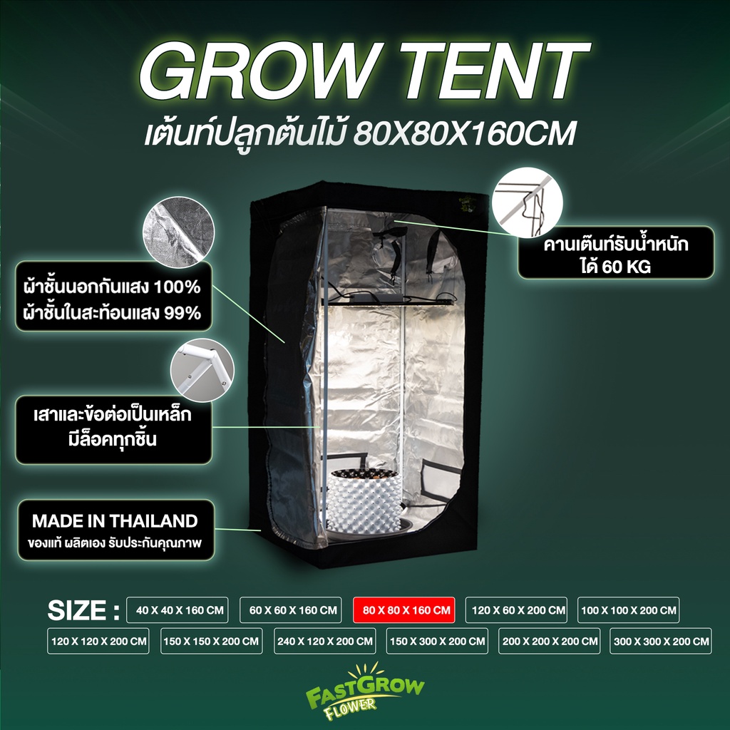 เต๊นท์ปลูก grow tent ขนาด80x80x160