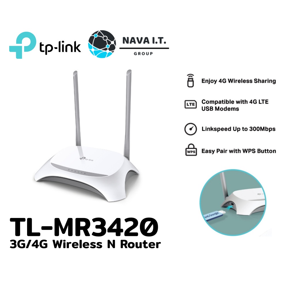 ⚡️กรุงเทพฯด่วน1ชั่วโมง⚡️ TP-Link Wireless N Router 3G/4G TL-MR3420 รับประกันศูนย์ตอลดอายุการใช้งาน