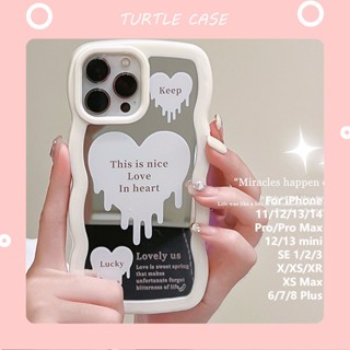 [พร้อมส่ง] ใหม่ เคสป้องกันโทรศัพท์มือถือ ลายลูกไม้ สําหรับ Apple iPhone 14 13 12 11 promax XS XR xsmax se2020 6 7 8plus Mini