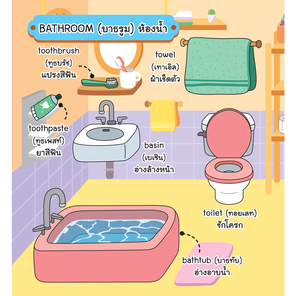 INSPAL : หนังสือ MY FIRST VOCABULARY SERIES คำศัพท์สำหรับหนูน้อย บ้านแสนสุขของฉัน 9786163813305 (Life Balance) - รูปที่ 6