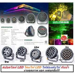 สปอตไลท์ LED โคมไฟ LED spotlight ส่องต้นไม้ ส่องอาคาร ตกแต่งสถานที่ ทรงวงล้อ 9w 12w 18w 24w 36w 48w