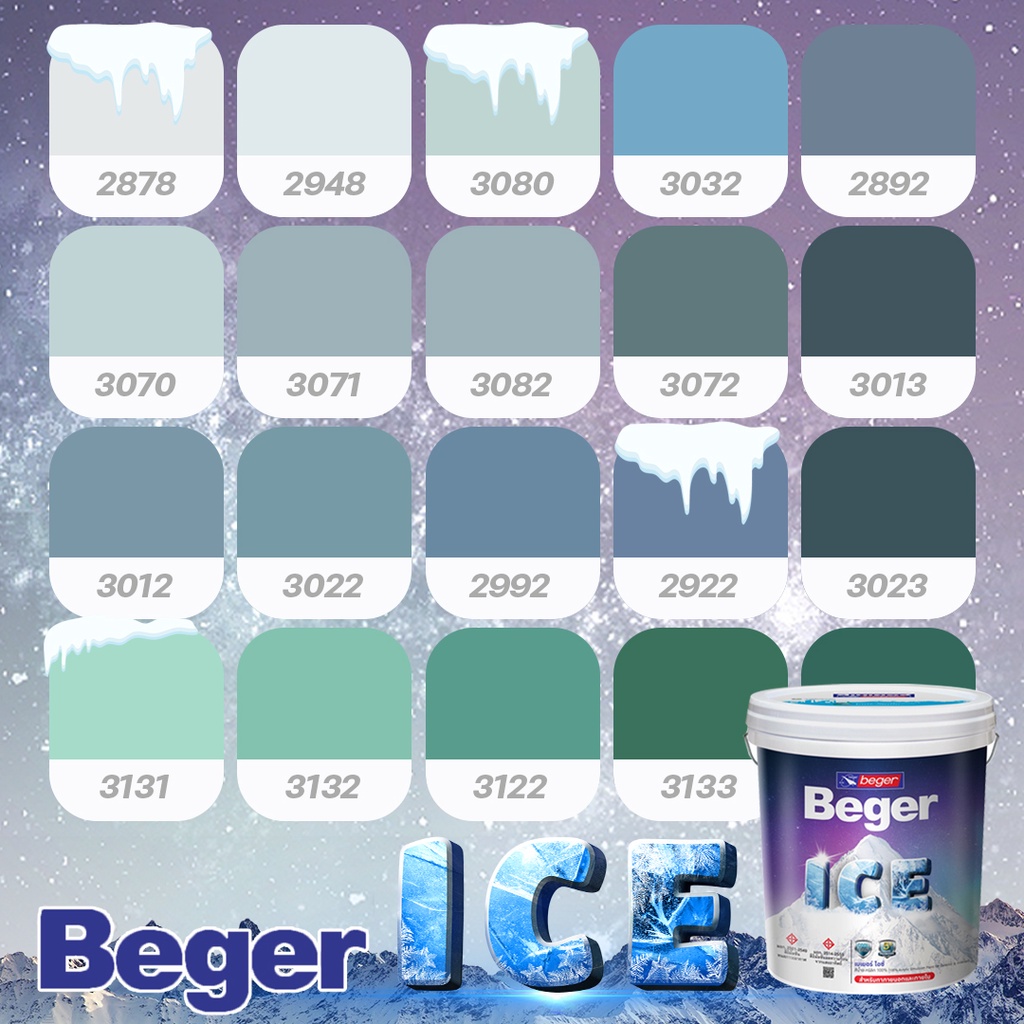 สีทาบ้าน 18 ลิตร Beger สีฟ้า อมเขียว กึ่งเงา Beger ICE สีทาภายนอกและใน เช็ดล้างได้ กันร้อนเยี่ยม เบเ