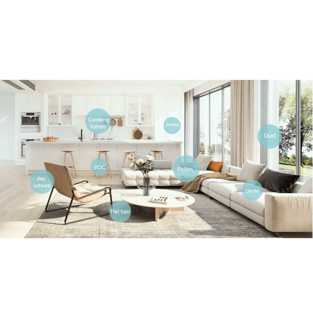 Xiaomi Smart Air Purifier 4 Lite เครื่องฟอกอากาศ กรองฝุ่น PM2.5  HEPA Filter เงียบ ประหยัดไฟ ของแท้ ประกันศูนย์ไทย รูปที่ 5
