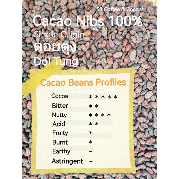 เมล็ด Cacao และ Cacao Nibs