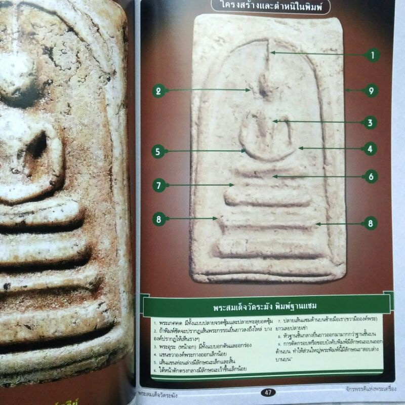 หนังสือพระ พระสมเด็จวัดระฆัง จักรพรรดิ์พระเครื่องพระสมเด็จวัดระฆังพิมพ์ใหญ่ พิมพ์ทรงเจดีย์ พิมพ์ฐานแซม พิมพ์เกศบัวตูม