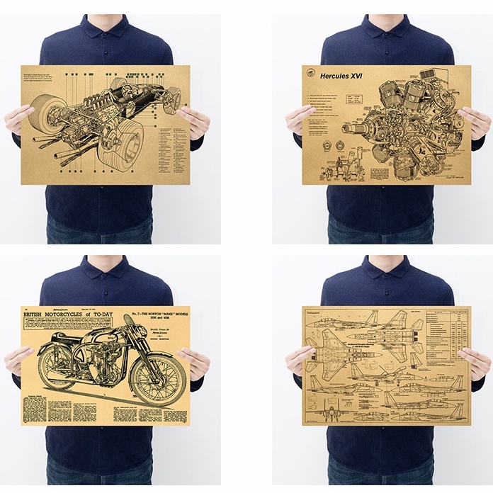 โปสเตอร์กระดาษคราฟท์ ลายภาพวาด สไตล์เรโทร สําหรับตกแต่งหอพัก