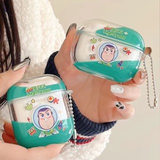 ✨เคสแอร์พอด 2 1 pro2 Case for Airpods 3 pro การ์ตูน น่ารัก การป้องกันการตก ซิลิโคนนิ่ม Soft Case Airpod gen 3 2021