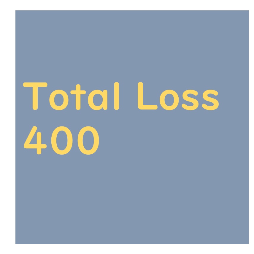 Total Loss 1.1 - 400 THB
