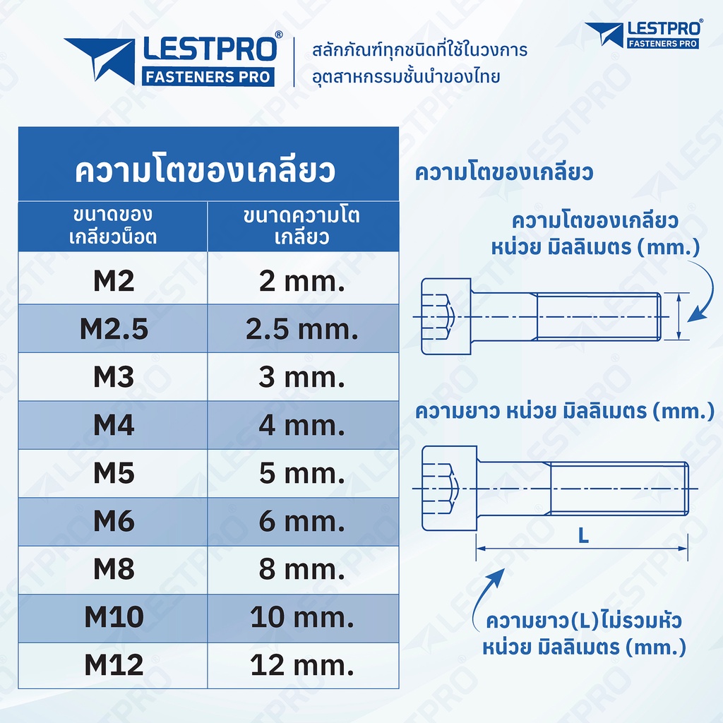 น็อตหัวจมบาง สแตนเลส 304 เกลียวมิล ตลอด M4 M5 M6 M8 M10 M12 สกรู Hexagon Socket Head Cap Screws Low Head SUS304 DIN7984 - รูปที่ 2