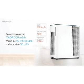 ส่งด่วน เครื่องฟอกอากาศ OZONESHIELD Air Purifier + UVC กรองฝุ่น 0.01ไมครอน แผ่นกรอง6ชั้น พร้อมหลอดUVC ฆ่าชื้อโรค