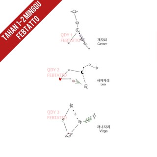 สติกเกอร์รอยสักชั่วคราว ลายราศี 1-3