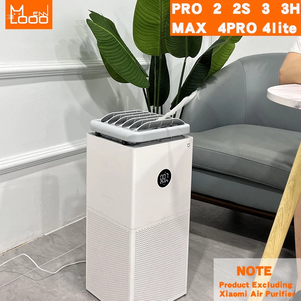 Mennlooo อัพเกรดเครื่องฟอกอากาศ Xiaomi เป็นพัดลมอากาศ MI รุ่น PRO 2 2S 2C 2H 3H 3C MAX 4 4PRO 4lite