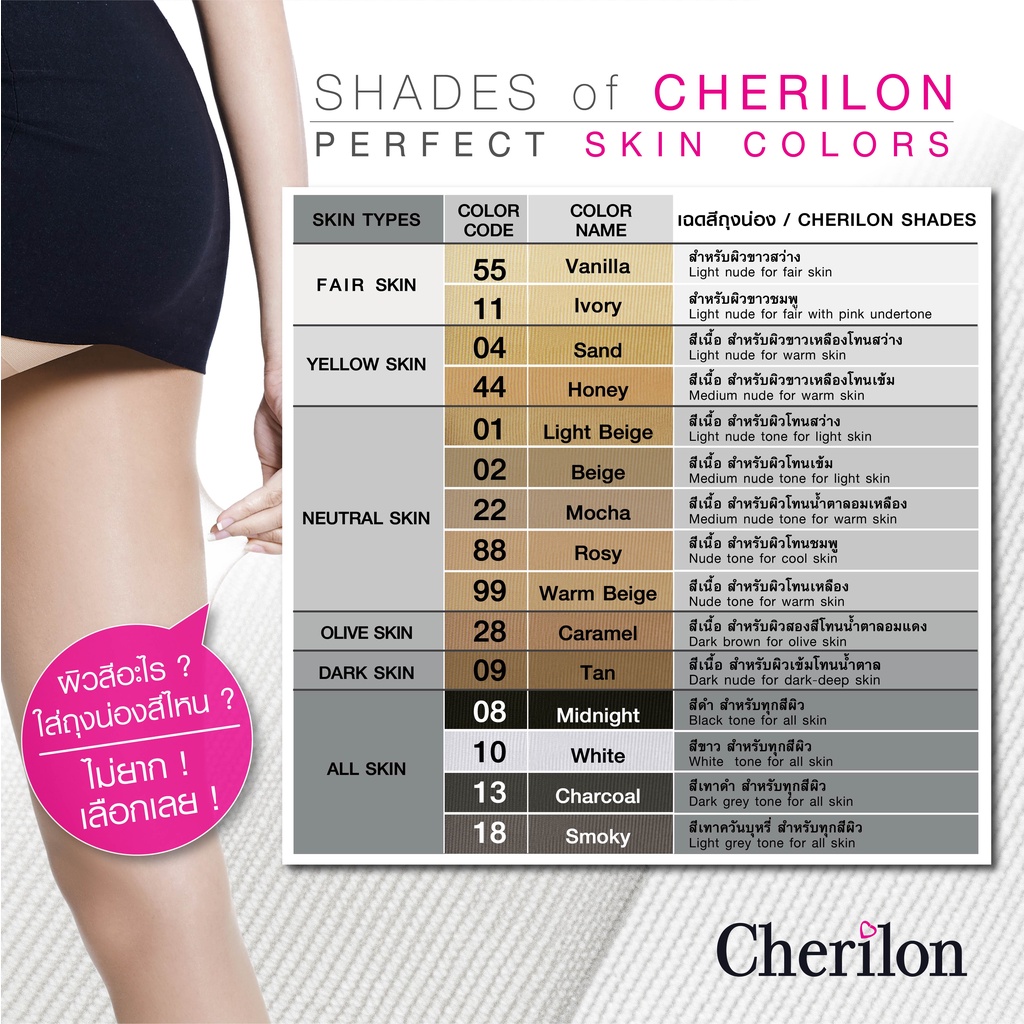 [คุ้ม 1 แพ็คมี 5 คู่] CHERILON เชอรีล่อน ถุงเท้า ถุงเท้าข้อสั้น เนื้อเนียน ลดเหงื่อใต้ฝ่าเท้า กันรองเท้ากัด ONSB-5ANH