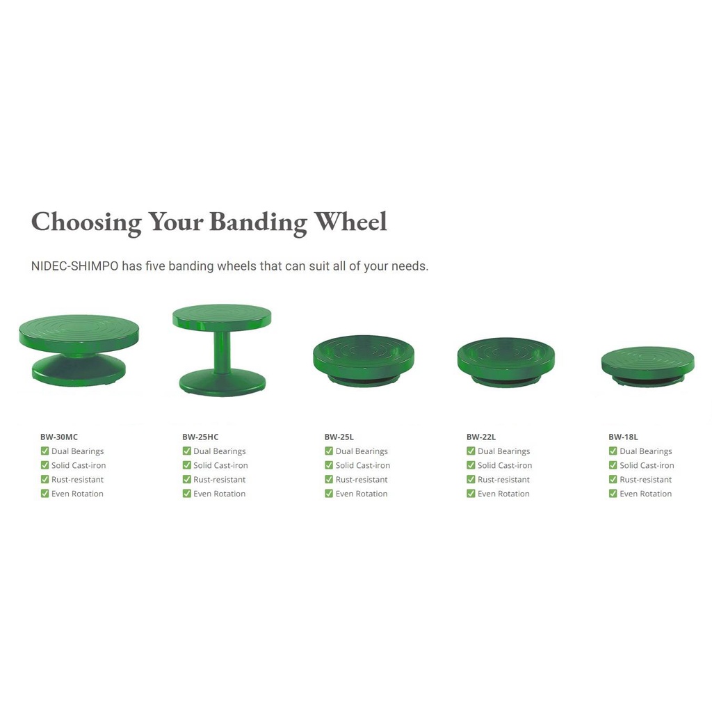 แป้นหมุนมือ Banding Wheels NIDEC-SHIMPOแท้