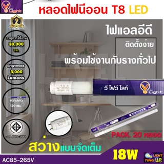 (แพ็ค 20 หลอด) หลอดไฟนีออน LED T8 18W หลอดไฟ LED หลอดประหยัดไฟ T8 18 วัตต์ สว่างเต็ม 2200 แสงสีขาว DAYLIGHT