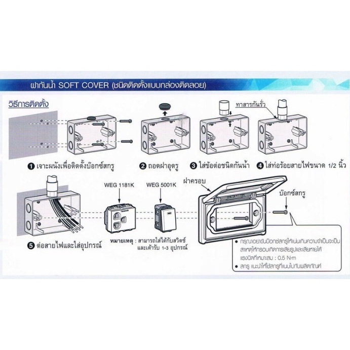 Panasonic ฝากันน้ำแบบติดลอย สำหรับรุ่น WIDE SERIES มีสีขาวและเทา