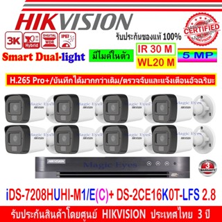 Hikvision 3K รุ่น DS-2CE16K0T-LFS 3.6//2.8 (8)+IDS-7208HUHI-M1/E(C)