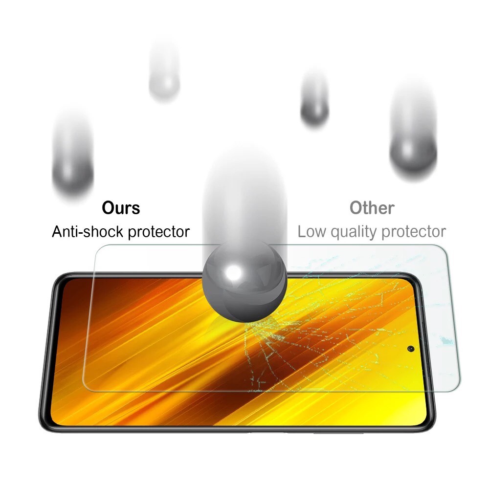 ฟิล์มกระจก ไม่เต็มจอ For Xiaomi Redmi12 Redmi12C Redmi13C Mi12T Mi12Tpro Poco C40 Note12 Note12Pro Note13 Temperedglass ราคา ถูกที่สุด ดีลบีเคเค แกลเลอรีภาพที่ 3