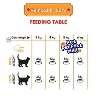 Royal Canin Hair & Skin Care 4kg โรยัล คานิน อาหารแมว บำรุงผิวหนังและเส้นขน สำหรับแมวโต ถุงขนาด 4 กิโลกรัม