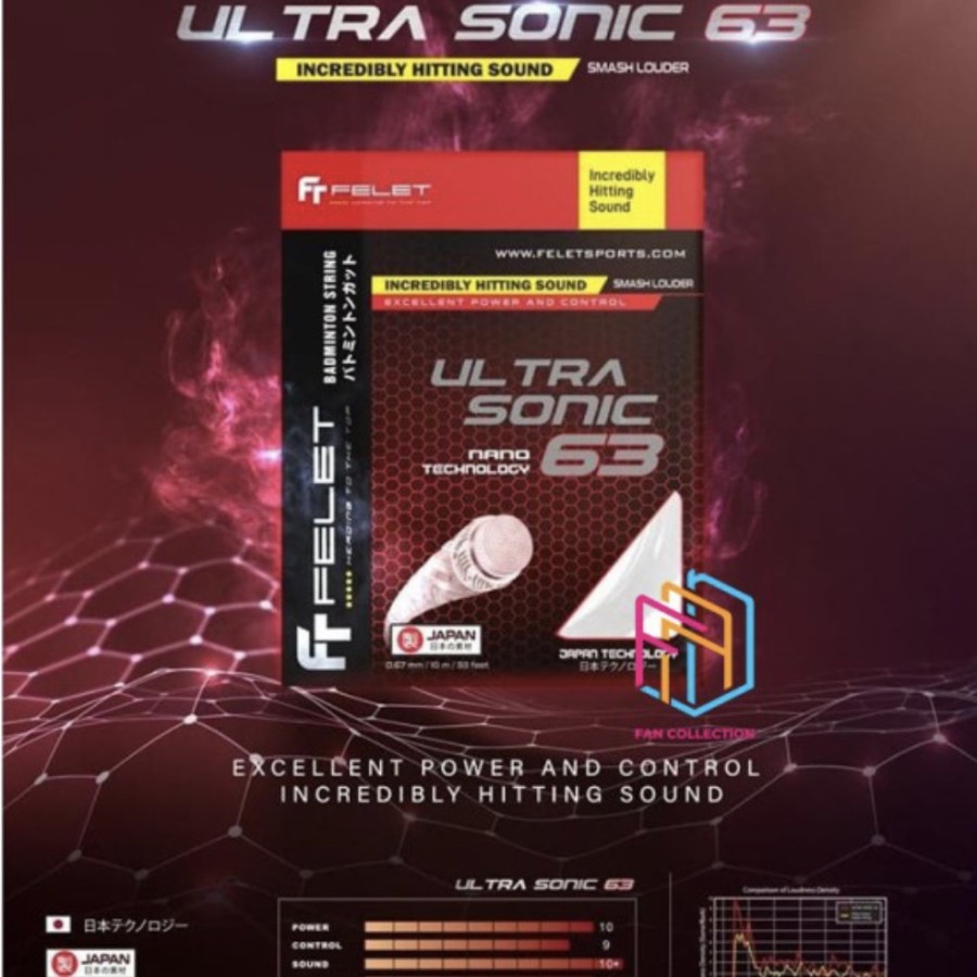 Original FELET ULTRA SONIC 63/ULTRASONIC 63 สายไม้แบดมินตัน