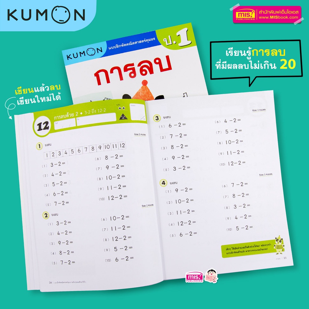 KUMON เลข ป.1-ป.6 บวก ลบ คูณ หาร หนังสือแบบฝึกหัดคณิตศาสตร์ KUMON  ลิขสิทธิ์แท้ ระดับชั้นประถมศึกษา #ซื้อแยกเล่มได้