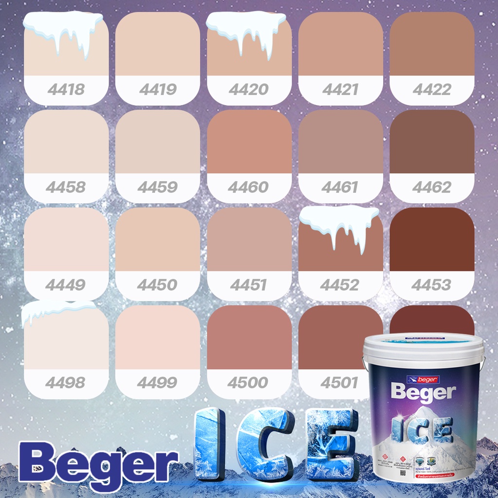สีทาบ้าน 18 ลิตร Beger สีชมพู กะปิ กึ่งเงา Beger ICE สีทาภายนอกและใน เช็ดล้างได้ กันร้อนเยี่ยม เบเยอร์ ไอซ์