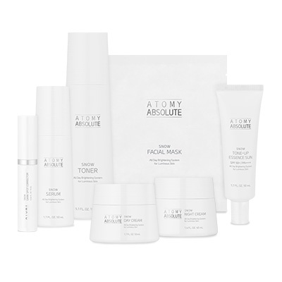 7 types of absolute snow