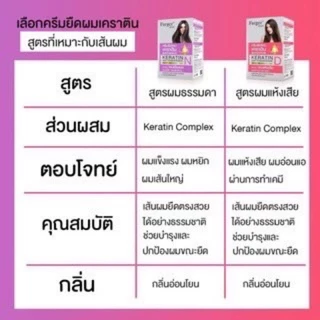 ตัดฝากล่อง💯💯💯ครีมยืดผมเคราตินฟาร์เกอร์ สูตรผมธรรมดาและผมแห้งเสีย ยืดผมตรง เงา กลิ่นอ่อนโยน