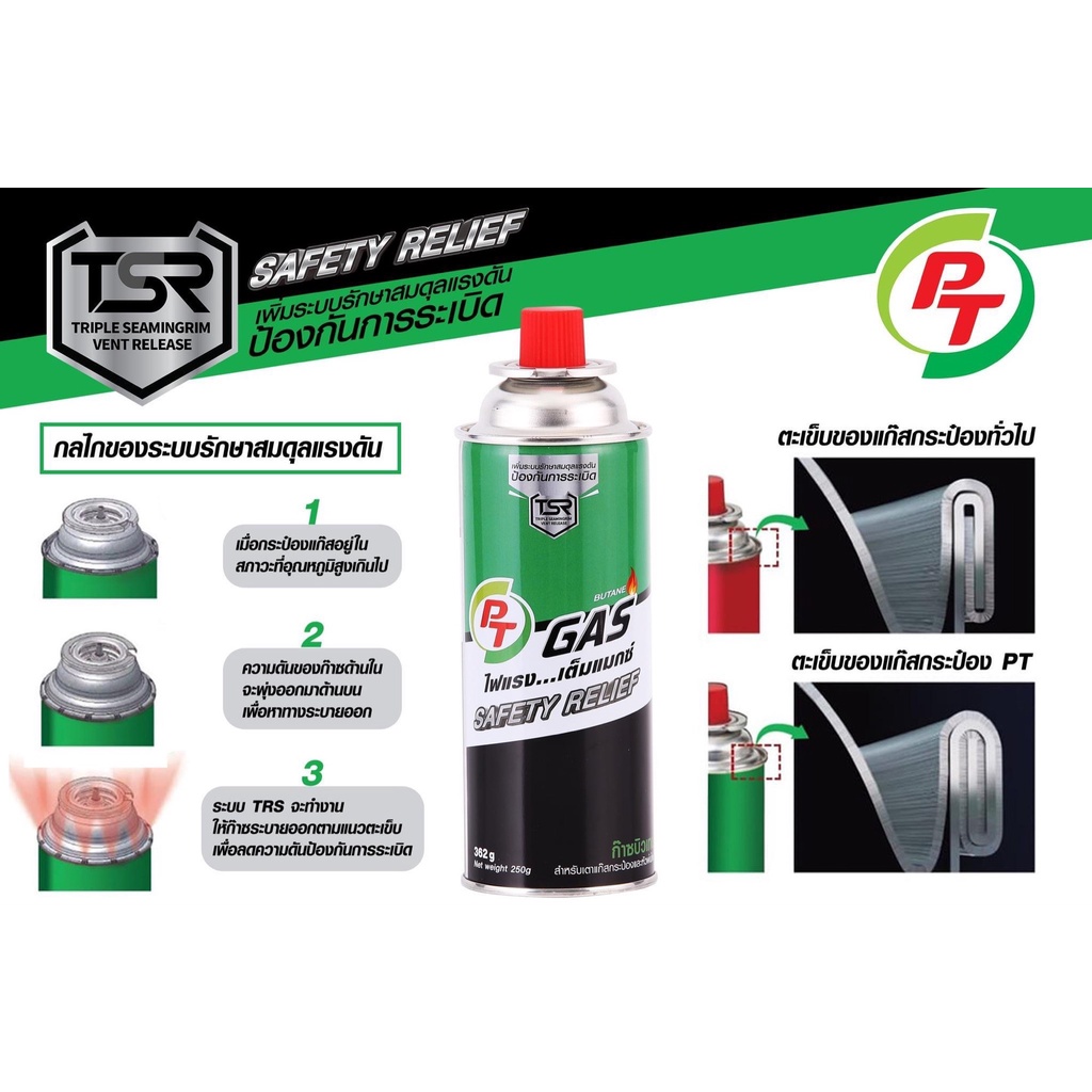 แก๊สกระป๋อง แก๊สปิกนิค PT Butane มีระบบวาล์ว  มาตรฐาน TSR ความปลอดภัยเต็มขั้น แพค 3 กระป๋อง ***สินค้าพร้อมส่ง***