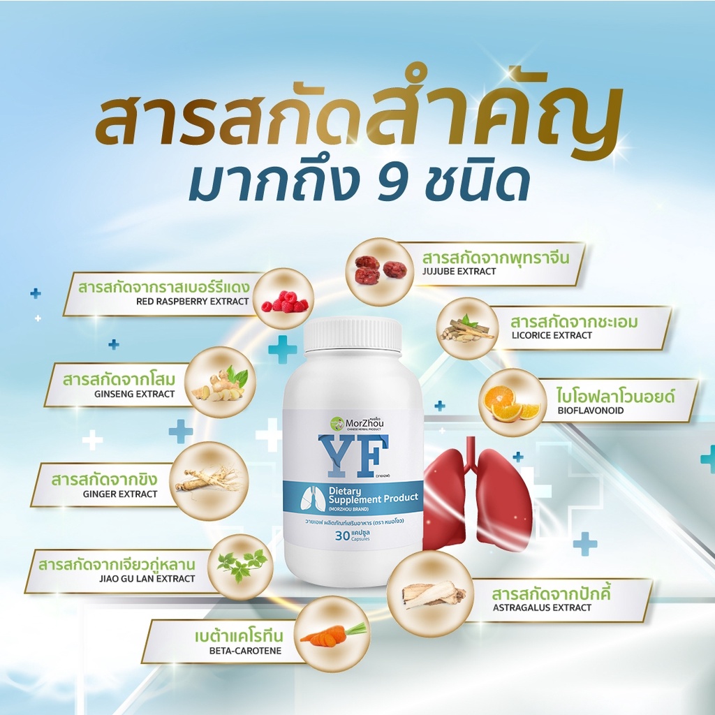 💊30 Caps🍀สมุนไพรบำรุงปอด เสริมภูมิคุ้มกัน ขจัดลด ไข้หวัด ภูมิแพ้ หอบหืด มีเสลดเยอะ เสมหะ ยาวิตามิน อาหารเสริม ไอหนัก YF - รูปที่ 2