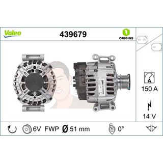 439679 ไดชาร์จ Valeo รุ่น BENZ M271 W204/W212/W207/R172