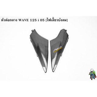 ตัวต่อกลาง WAVE 125 i 05 [ไฟเลี้ยวบังลม] เคฟล่าลายสาน 5D แถมฟรี !!! สติ๊กเกอร์ AKANA 1 ชิ้น