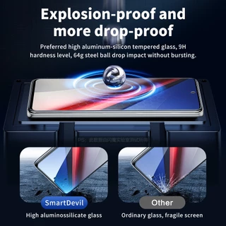 SmartDevil HD กระจกนิรภัย/ป้องกันหน้าจอสําหรับ Vivo iQOO 15 Ultra/13/12/11/Z11 Turbo/Z11x/Z10 ป้องกันลายนิ้วมือและป้องกันการตกกระแทกแบบเต็มหน้าจอแสงสีฟ้า