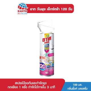 อาท วันพุช เอ็กซ์ตร้า 1กลิ่นพิ้งค์ บลอสซั่ม120วัน ARS ONE PUSH XTRA1 PINK BLOSSOM 120 DAYS