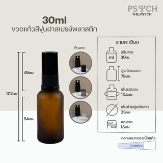 🔥[พร้อมส่ง] 30ml ขวดแก้วสีขุ่น ฝาสเปรย์/ปั๊มพลาสติก ขอบกันรั่วซึม